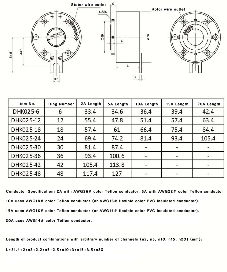 Audi Q3 slip ring