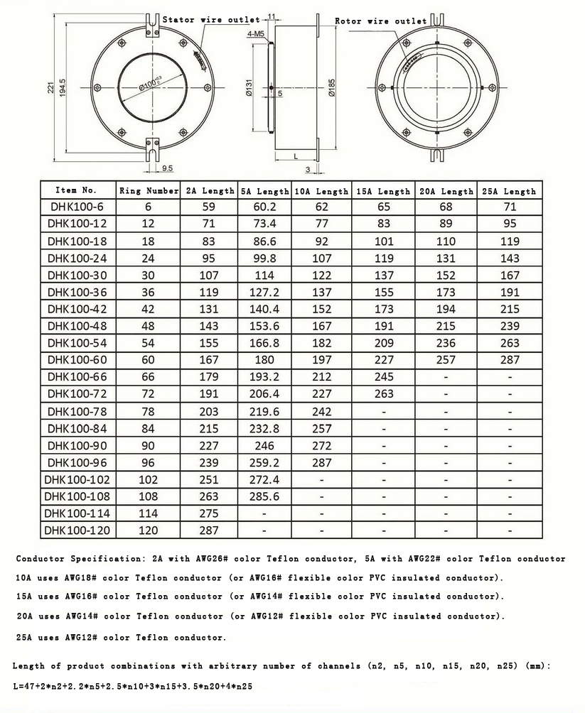 Slip Ring Vs Brush