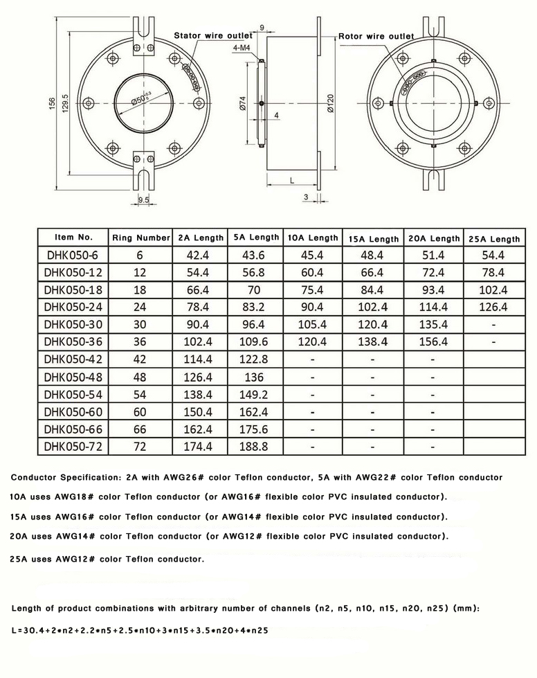 16 Wire Slip Ring